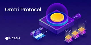 HyperCash