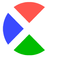 Cryptoindex