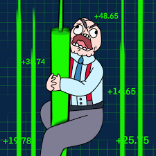 Meme Index