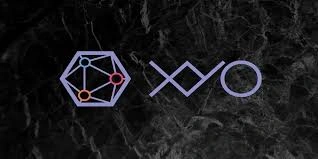 XYO Network