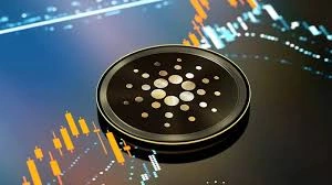 Is Cardano Mining Profitable