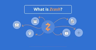 What Is Zcash