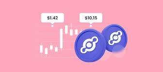 How to Purchase Helium Coin, Helium Coin, Helium