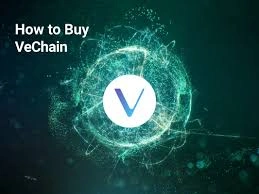 How to Buy VeChain