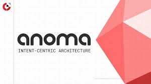 Anoma