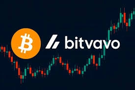 How to Buy Bitcoin on Bitvavo