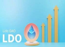 How to Invest in Lido DAO