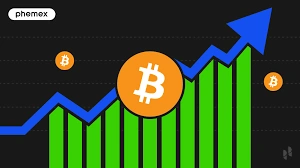 How to Sell Bitcoin on Phemex