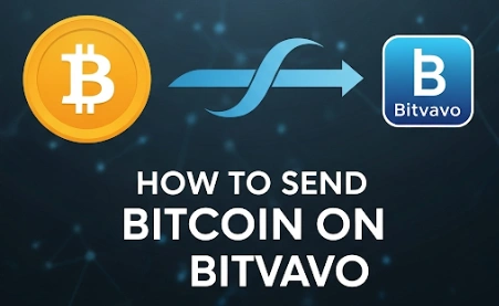 How to Send Bitcoin on Bitvavo, Bitvavo