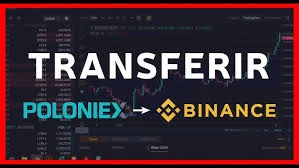 How to Transfer from Poloniex to Binance