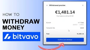 How to Withdraw Money from Bitvavo
