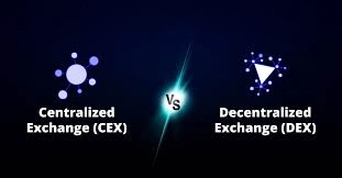 Is Dex-Trade a Decentralized Exchange