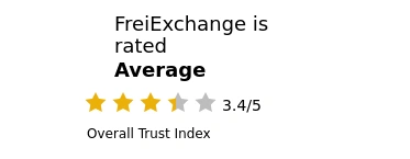 Is FreiExchange Legit?