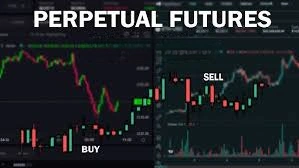 How Can I Trade Perpetual Futures on Flipster