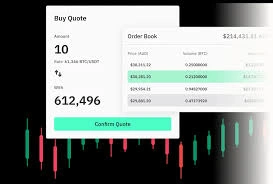 How to Trade on BTC Markets