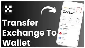 How to Send Crypto from OKX to Another Wallet, OKX, Send Crypto