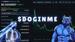 DOGINME, Embrace the Dog in You, Meme Token Spotlight