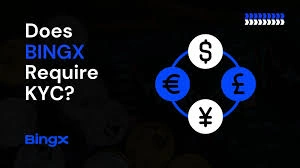 Does BingX Require KYC, BingX, KYC