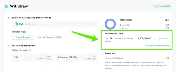 OceanEx Withdrawal Limit, OceanEx, Withdrawal Limit