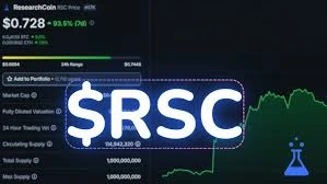 ResearchCoin, RSC,  Open Science, Rewards