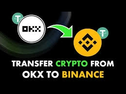 How to Transfer Crypto from OKX to Binance, OKX, Transfer Crypto
