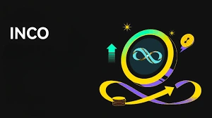 InfinitiCoin, INCO, DeFi, Gold & NFT Ecosystem