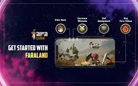 How to Play Faraland, Faraland