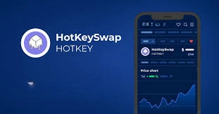 HotKeySwap, HOTKEY, AI‑Powering DeFAI, Transform Trading