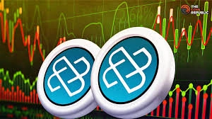 Where to Buy Loom Network Coin, Loom Network Coin, Loom Network