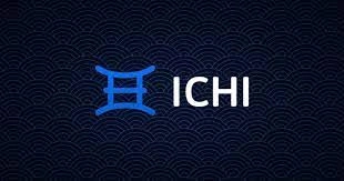 ICHI, DeFi Liquidity, Automated Yield Strategies