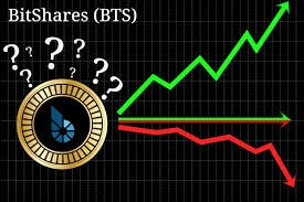 Is BitShares a Good Investment, BitShares