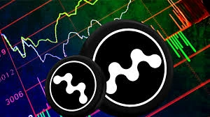 Is Myria Crypto a Good Investment, Myria Crypto, Myria 