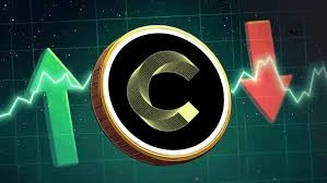 Is Canton Crypto a Good Investment, Canton Crypto, Canton