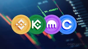 Where to Buy Don-key Coin, Don-key Coin, Don-key