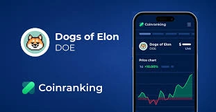Where to Buy Dogs of Elon, Dogs of Elon