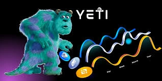 YETI YETI: Solana Meme Coin Community Hub, YETI, Solana Meme Coin