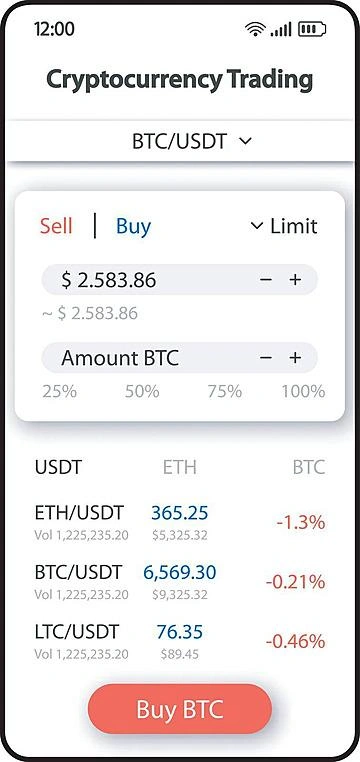 How to Buy QuickSwap Coin, How to Buy QuickSwap, QuickSwap Coin