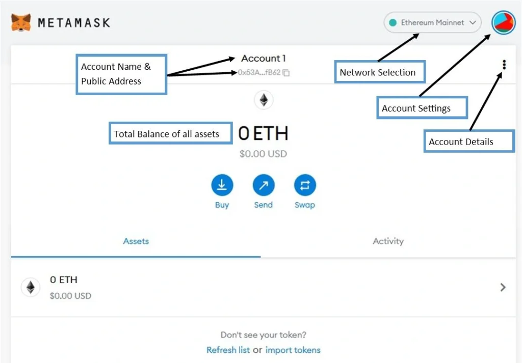 How to Connect MetaMask to QuickSwap, MetaMask, QuickSwap